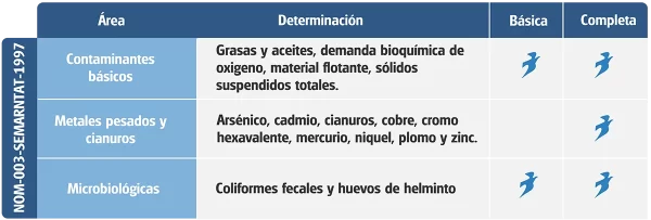 tabla.intema-4