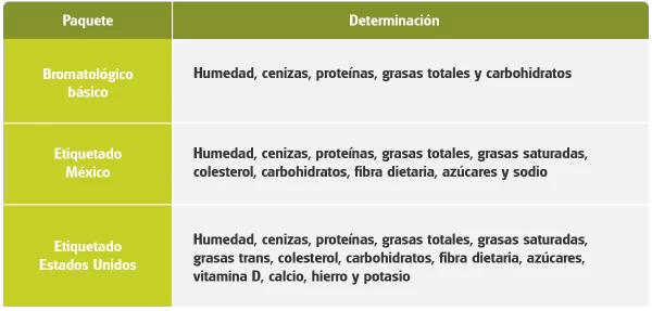 tabla.intema-8